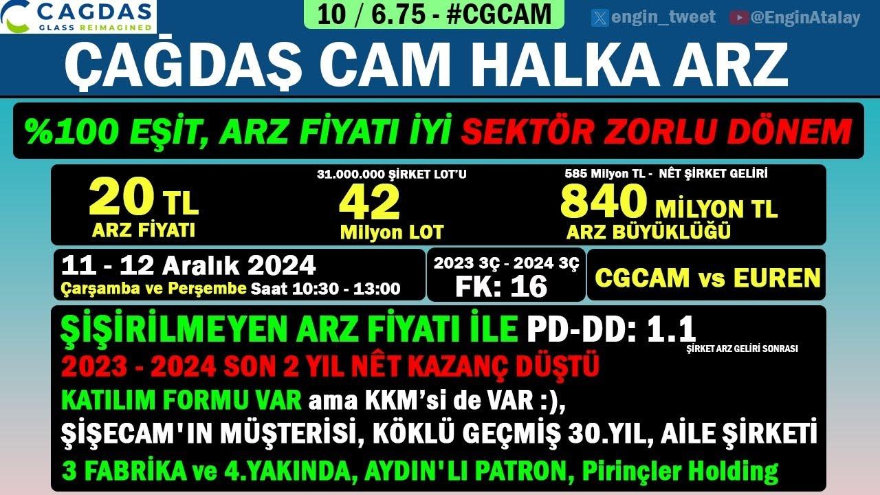 CGCAM Halka Arz Sonuçları: Kişi Başı Kaç Lot?