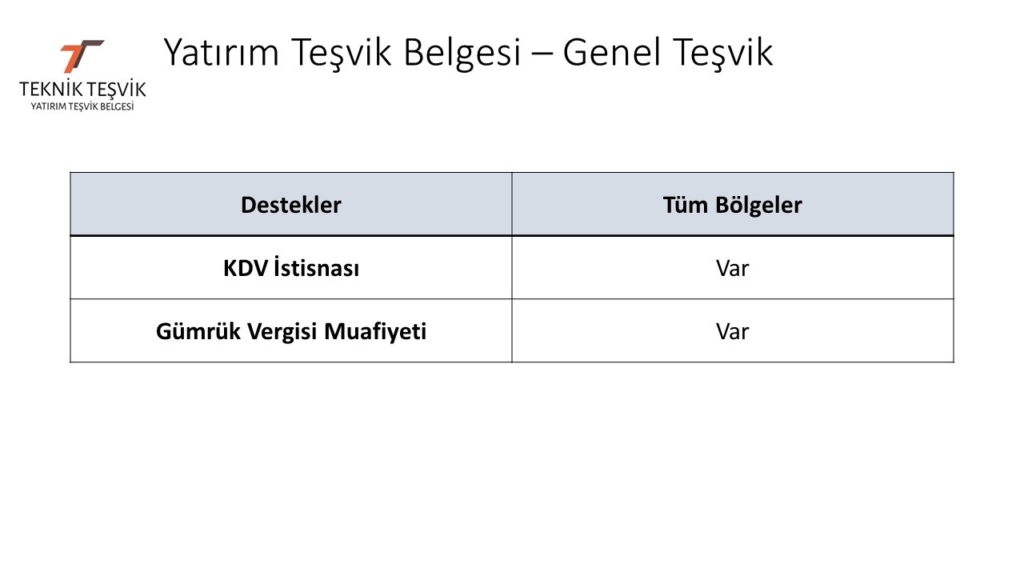 Gersan Elektrik 13.9 Milyon TL'lik Yatırım Teşvik Belgesi Aldı