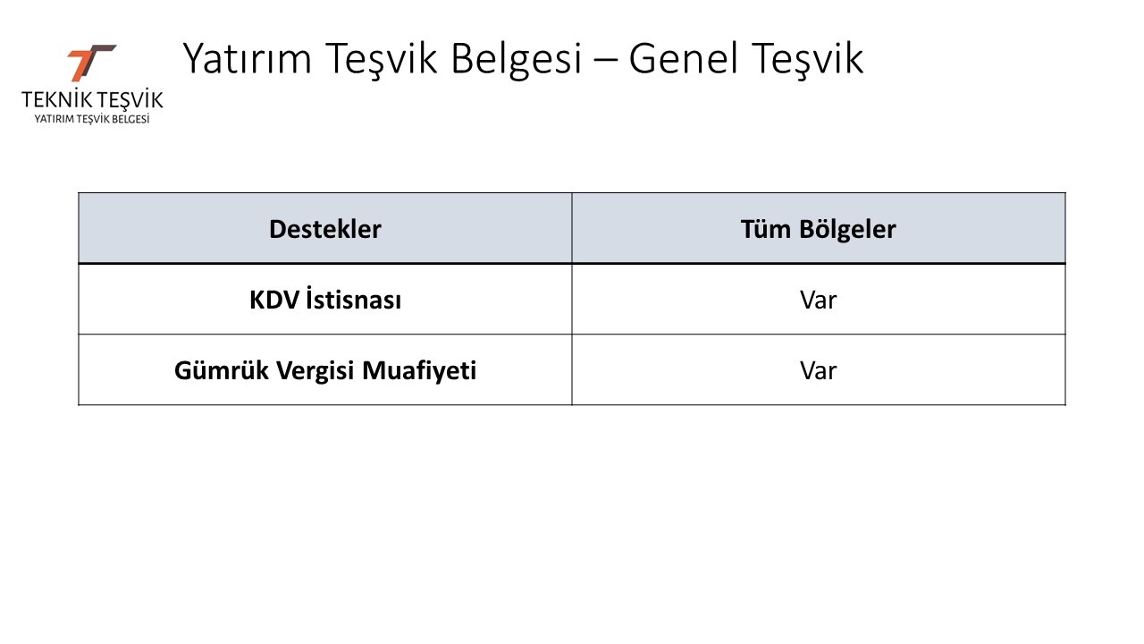 Gersan Elektrik 13.9 Milyon TL'lik Yatırım Teşvik Belgesi Aldı