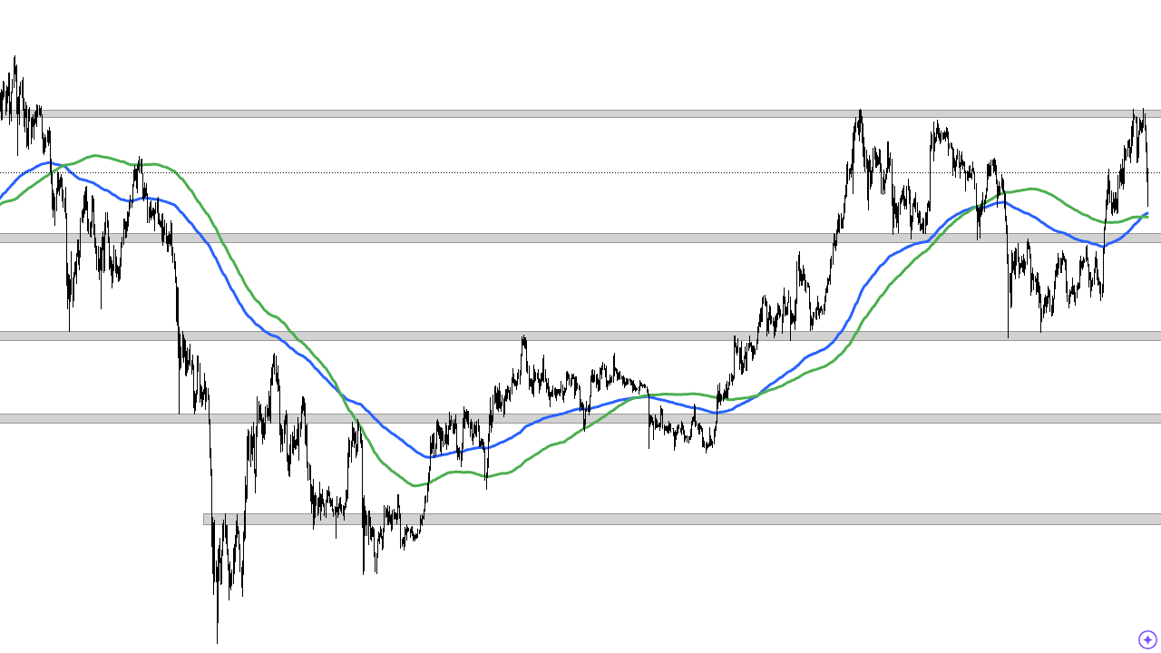 Bitcoin 500.000 Doları Görebilir: Ünlü Analist Açıkladı