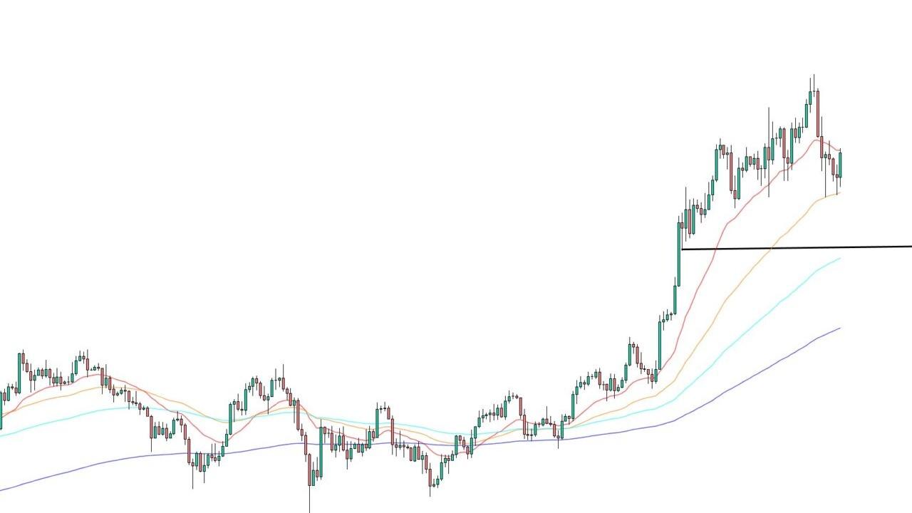 Noel Rallisinde Fartcoin Balinaların İlgisiyle Uçtu: 1,20 Doları Gördü