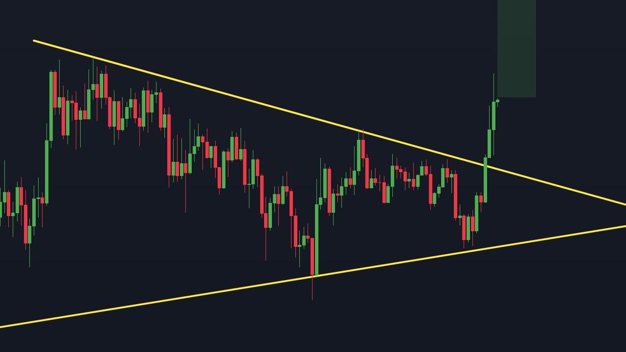 3 Kripto Para Piyasasında Değer Kazancı: BNB, TRX ve RSR Yükselişte