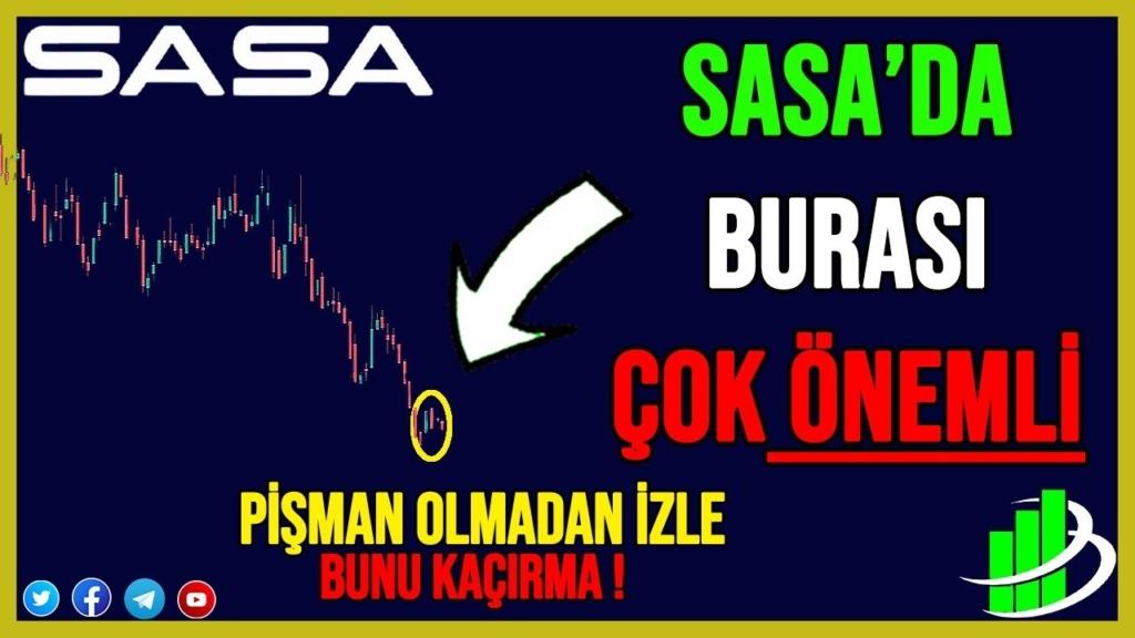 SASA Hisseleri için 2025 Hedef Fiyat Beklentisi