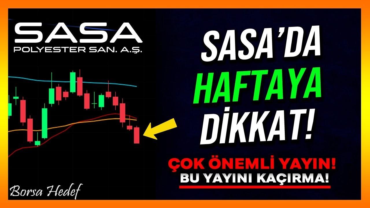 SASA Hisseleri için 2025 Hedef Fiyat Beklentisi