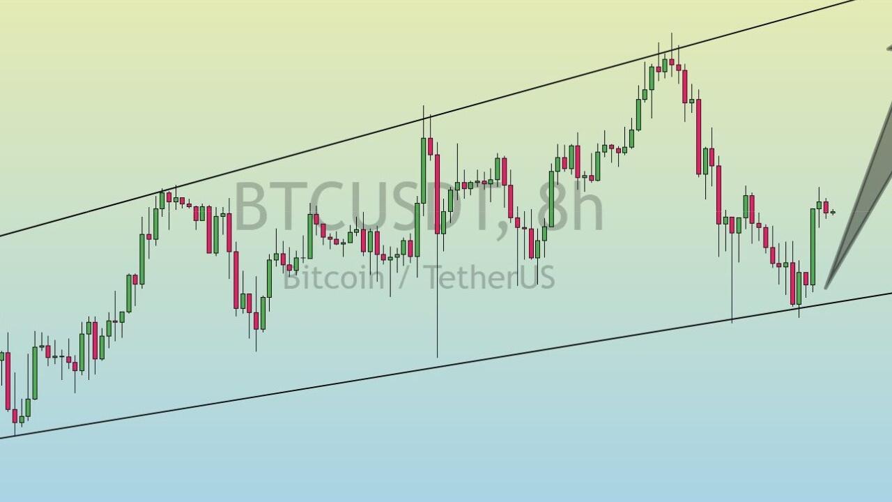 Quinten: STX Coin'de Yükseliş Sinyalleri