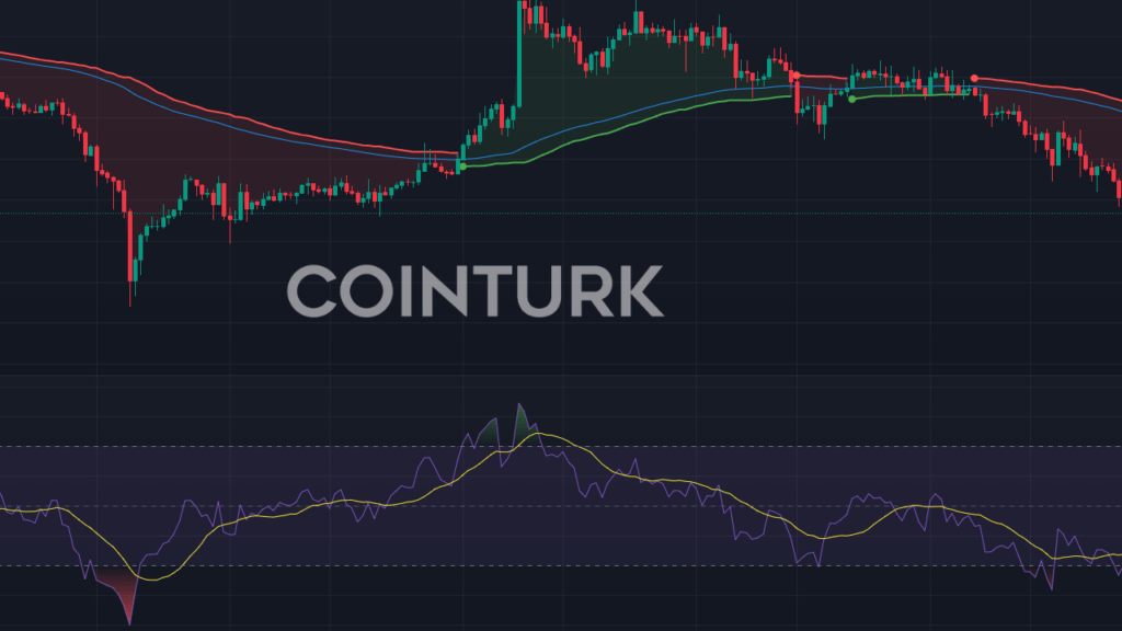 4 Yılın En Büyük Altcoin Boğası Geliyor: Poppe ve Rager Uyardı