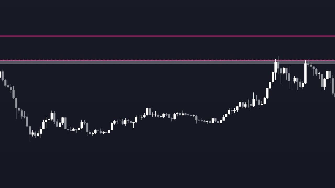 XRP Fiyatında 7 Yıl Sonra Büyük Sıçrama Bekleniyor