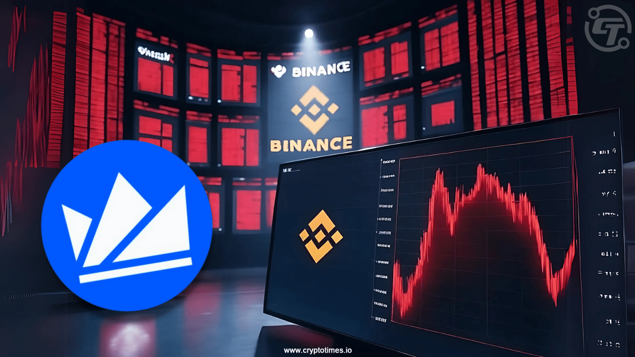 WazirX Krizi Derinleşiyor: Binance Delist ve Yeni Soruşturma