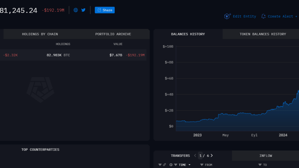 Balina Saldırıyor: MicroStrategy 209 Milyon Dolarlık Bitcoin Aldı!