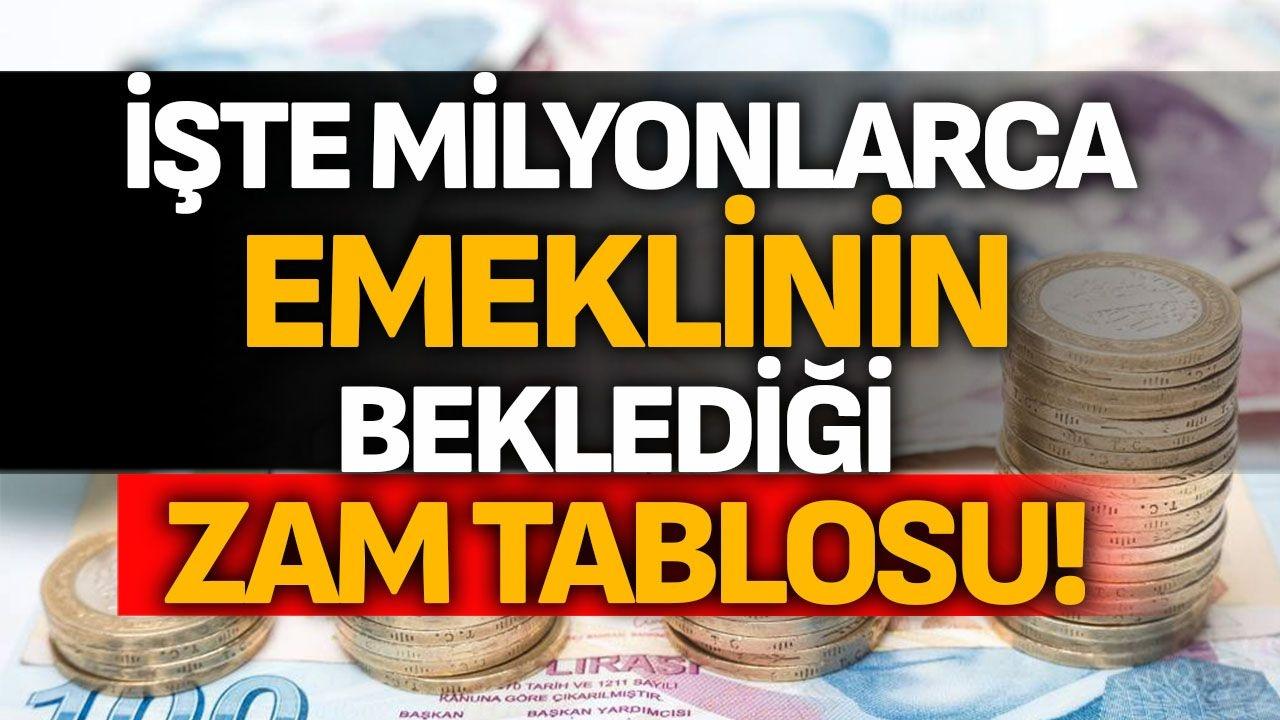 Emeklilik Reformu: Yatırımcılar Hükümeti 1,2 Milyon Sterlinlik Değişikliğe Çağırıyor