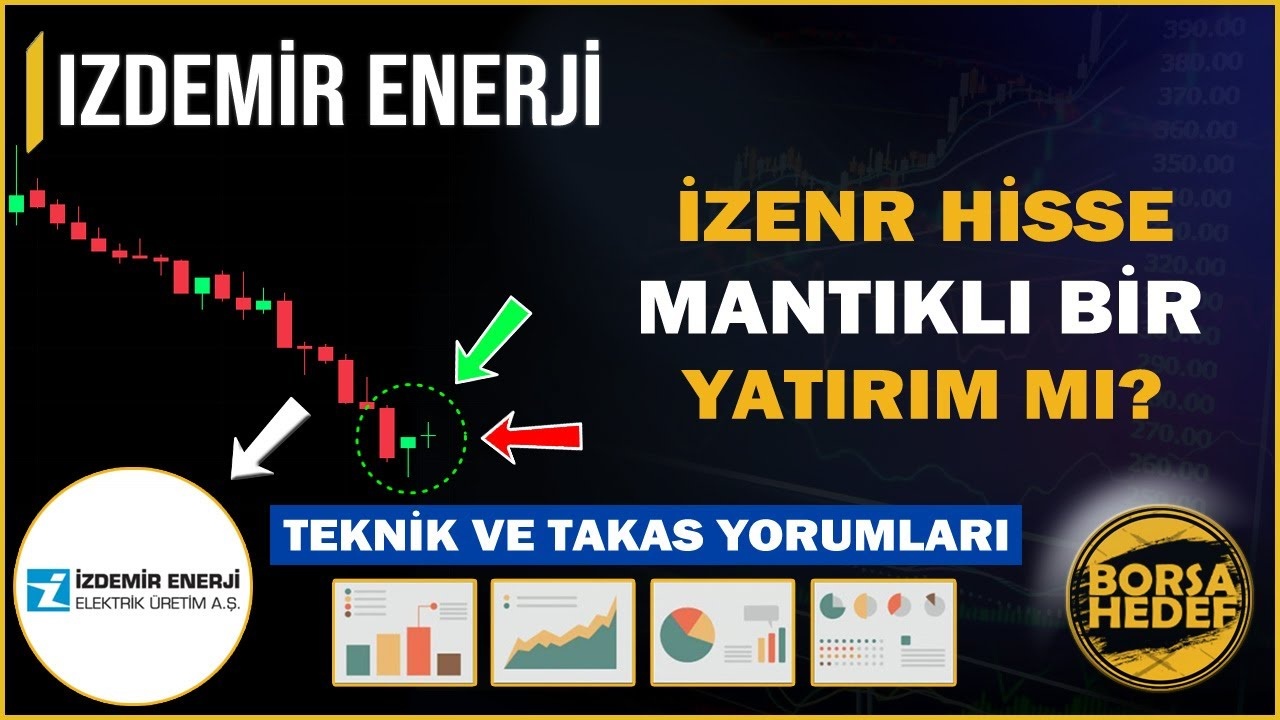 Pardus Portföy, İzdemir Enerji'de 219 Milyon Hisse Aldı