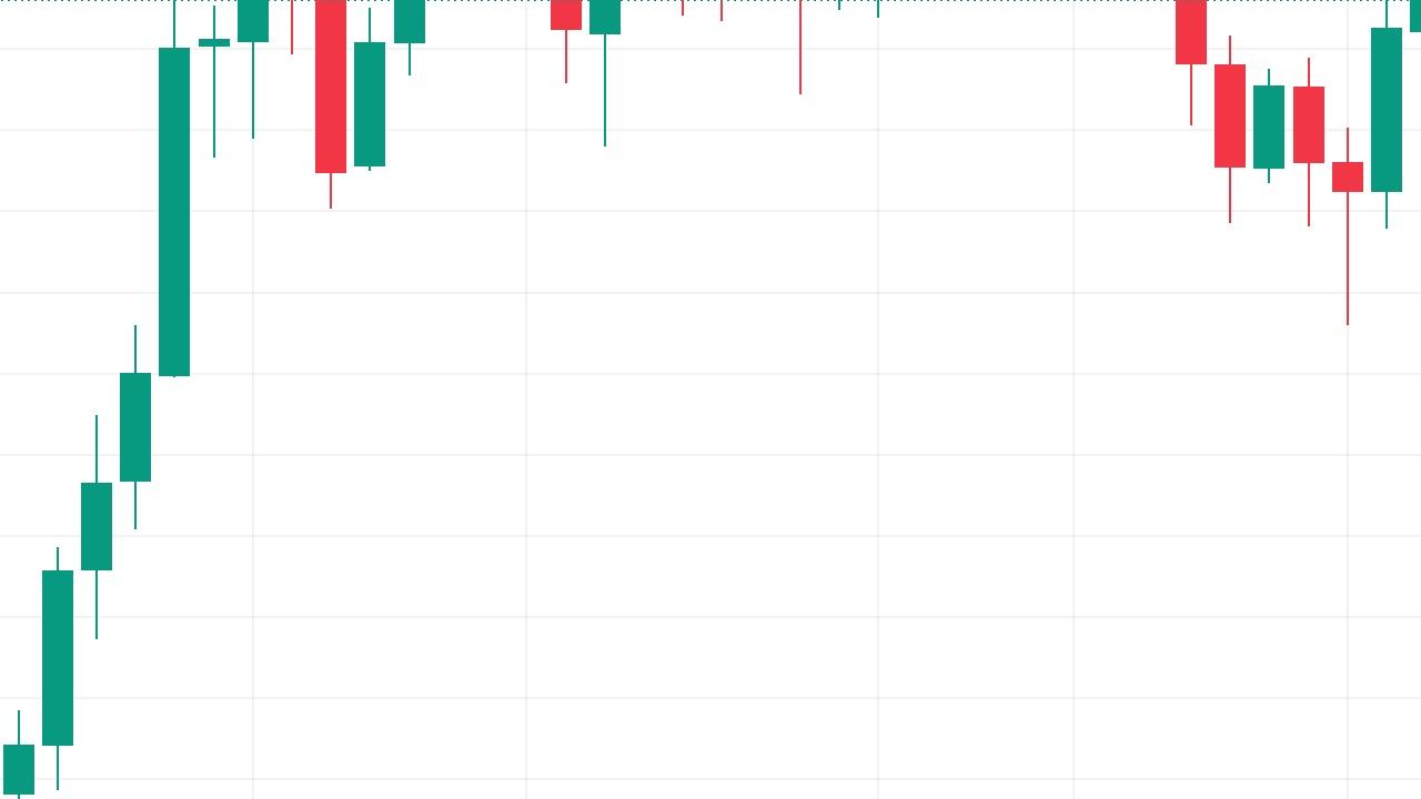 Ethereum Fiyat Analizi: 7 Gösterge Yükselişe İşaret Ediyor