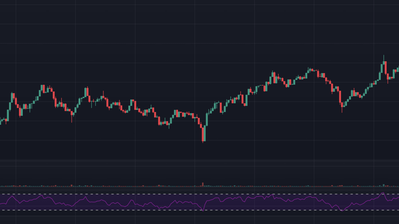 Fed Faiz Kararını Açıkladı: Bitcoin ve Kripto Paralar İçin Sonuçları