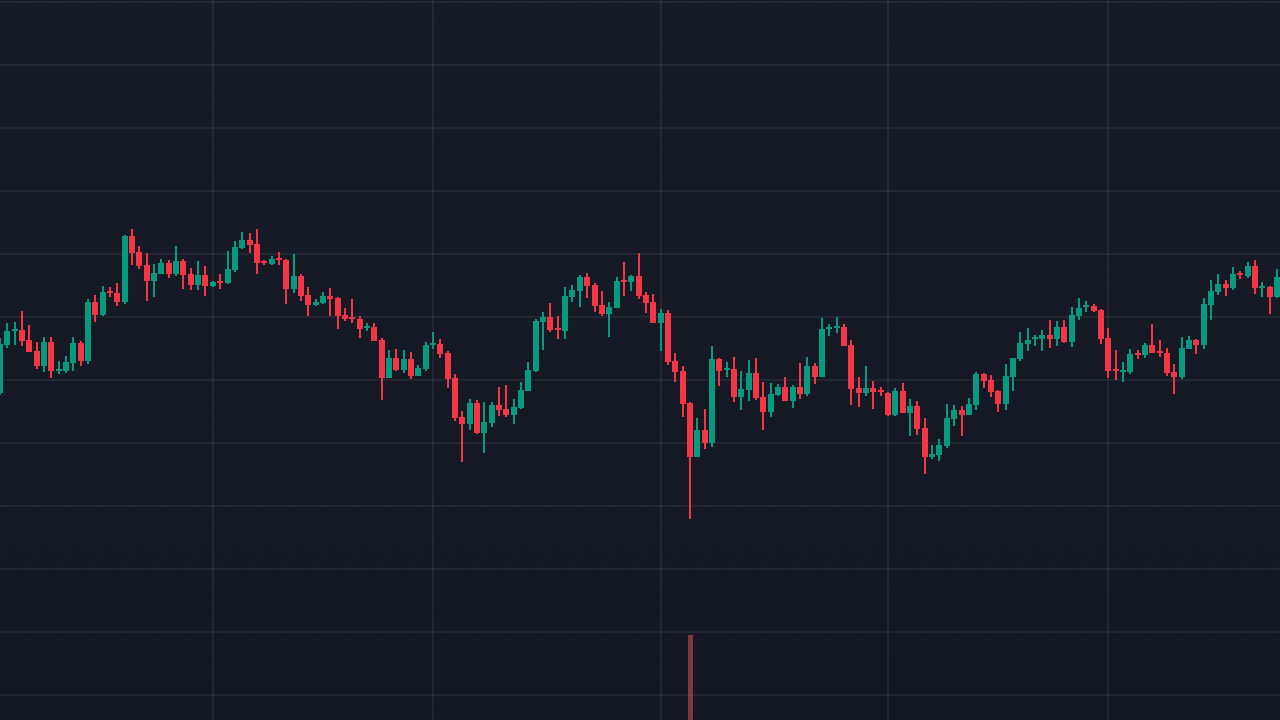 Bitcoin 105.000 Doları Aştı: Yeni Ralli Başlıyor mu?