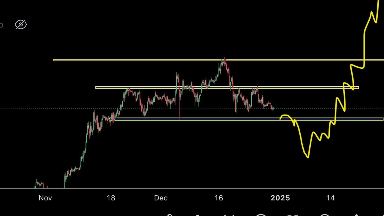 Bitcoin 2024 Yılında Yeni Bir Rekor Kırabilir