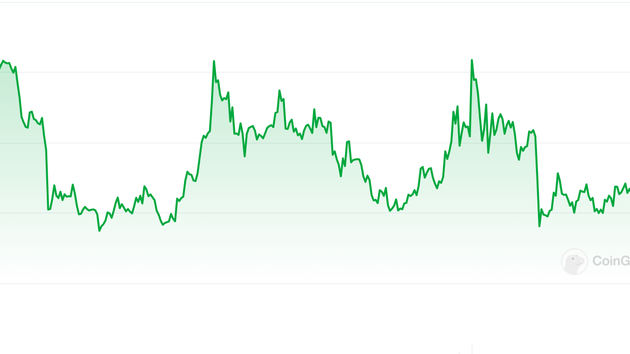 XRP Fiyatı 2025'te 20 Dolara Ulaşabilir