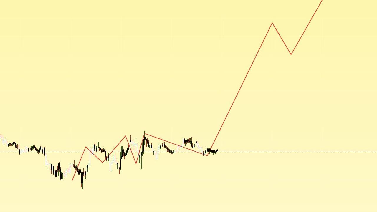 XRP Coin İçin Büyük Sinyal! SOL ve PEPE Hedefleri Neler?