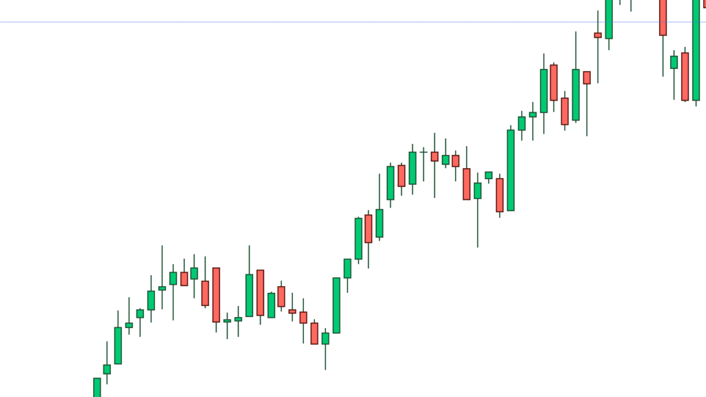 Net Holding 95.000 Lot Hisse Geri Aldı