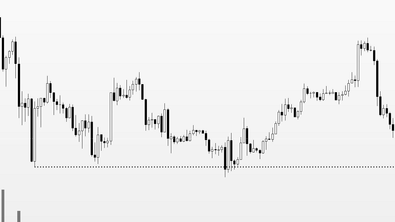 Bitcoin 80 Bin Dolara Düşebilir: Kritik Destek Seviyesi!