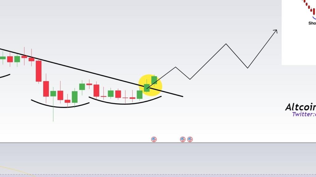 Ethena, Geleneksel Finansı Hedefliyor: 2025 Yol Haritası