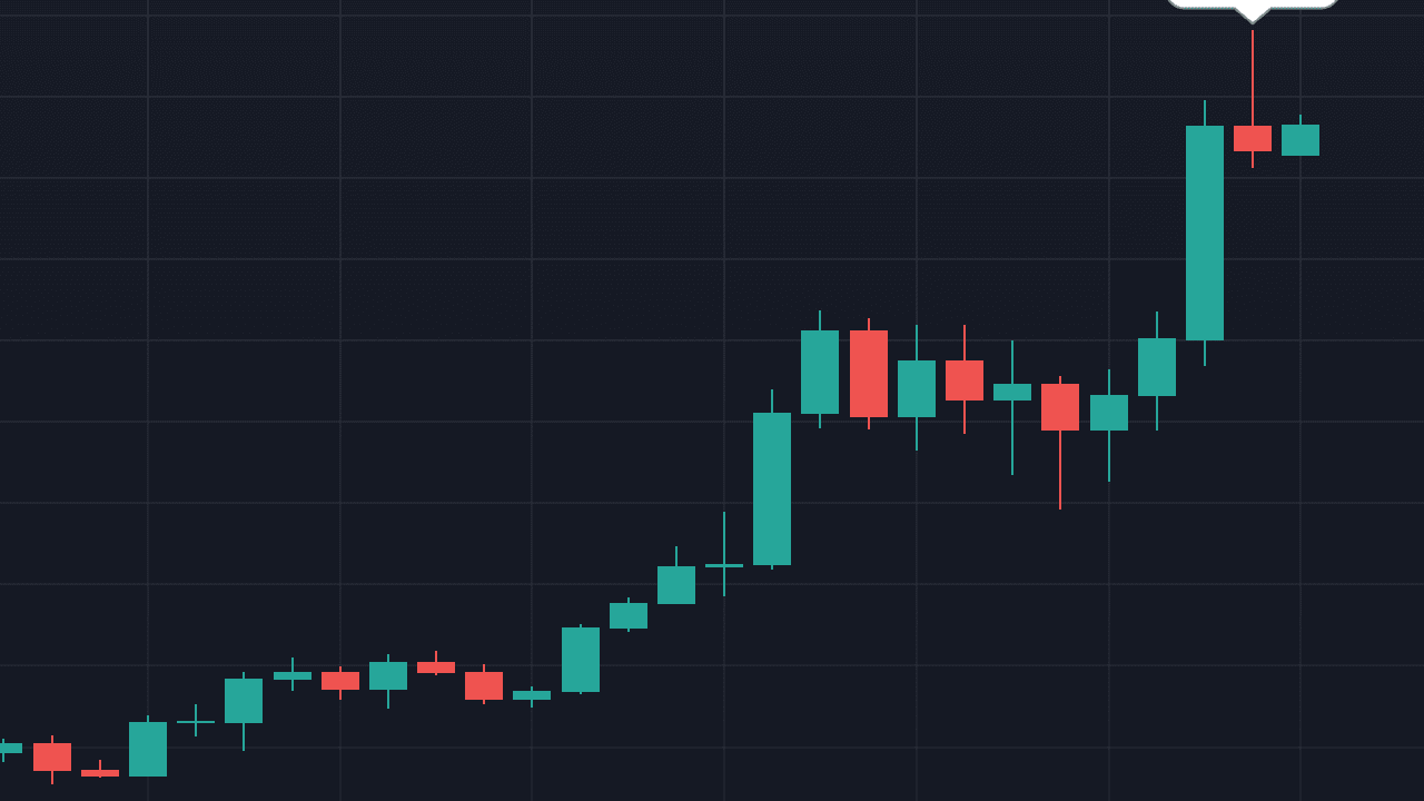 BTC Kritik Seviyede: 45.000 Dolar Aşılabilecek mi?