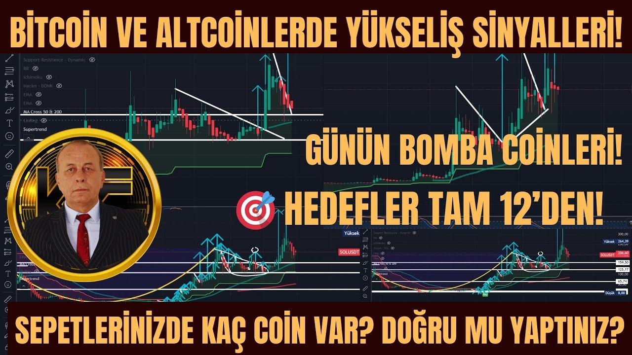 Solana'da Dev Hamle: Lattice ile Ölçeklenebilirlik Sorunu Çözülebilir