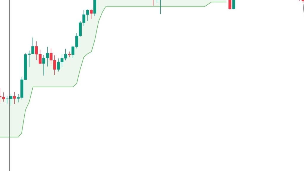 Güney Kore’de Kripto Para Sıralaması Değişti: XRP İkinci Sırada