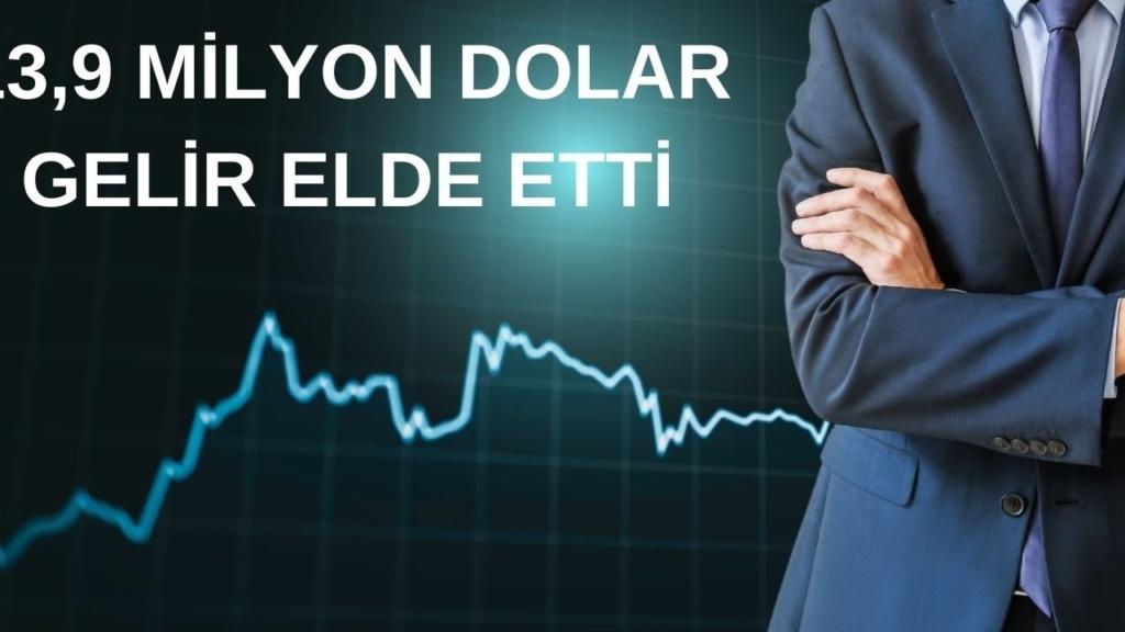 HUNER 2024'te 8,1 Milyon Dolar Üretim Geliri Elde Etti