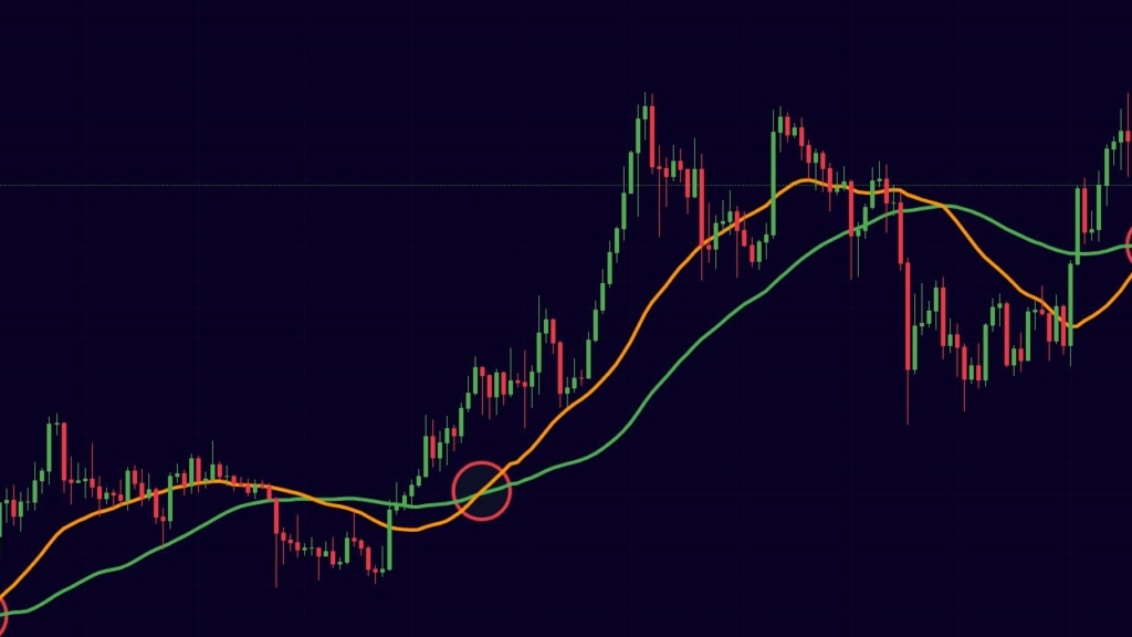 3 BNB Chain Altcoin: Yüksek Getiri Potansiyeli