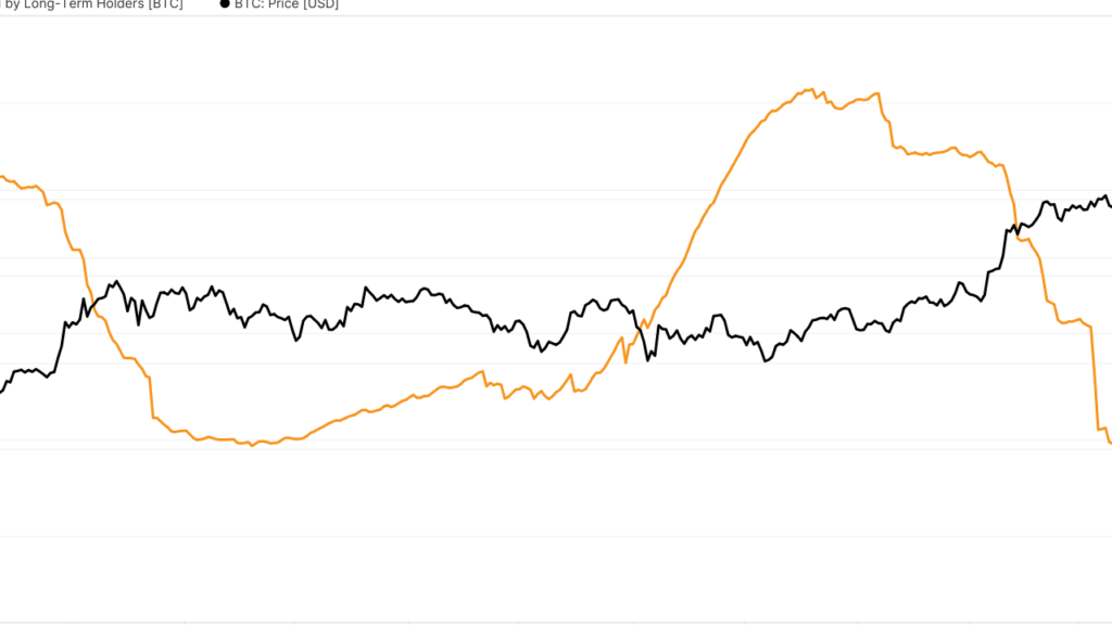 Bitcoin 4 Döngüde Ana Akıma Ulaştı