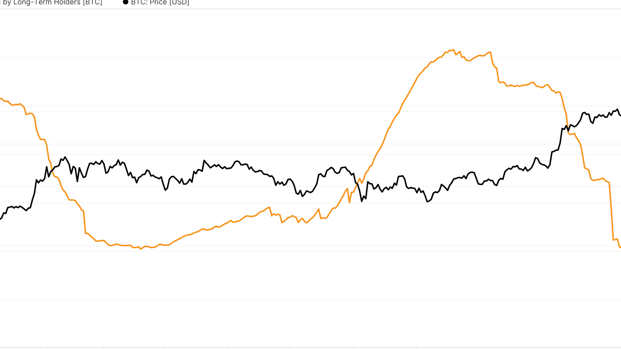 Bitcoin 4 Döngüde Ana Akıma Ulaştı