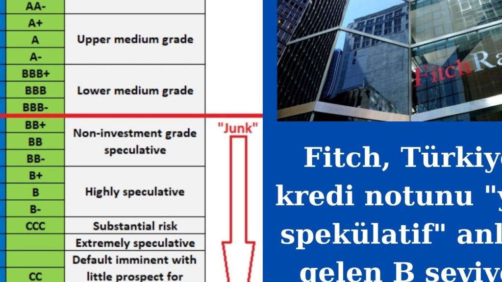 Avusturya'nın Kredi Notu Görünümü Fitch Tarafından Düşürüldü