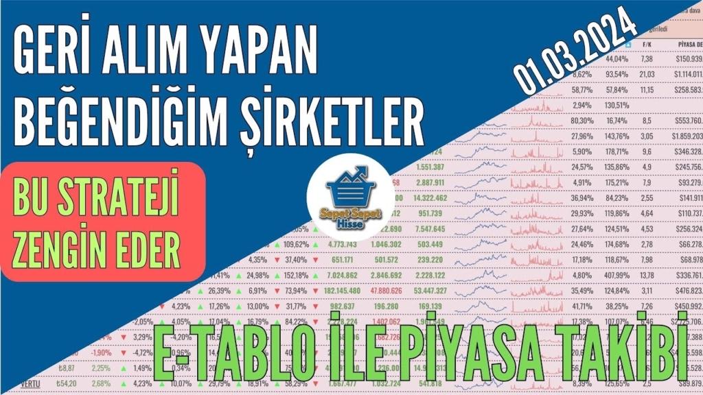 6 Ocak'ta 6 Şirket Pay Geri Alımı Gerçekleştirdi