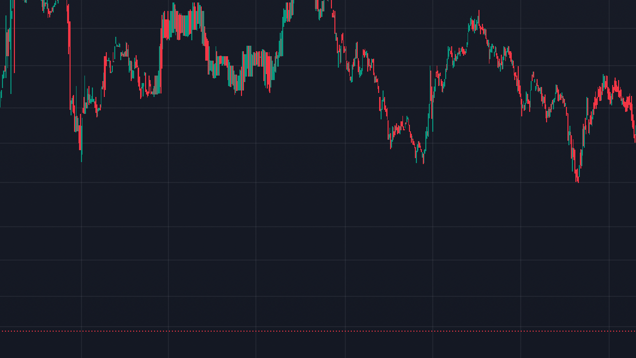 4 Coin Piyasadaki Düşüşe Meydan Okuyor!