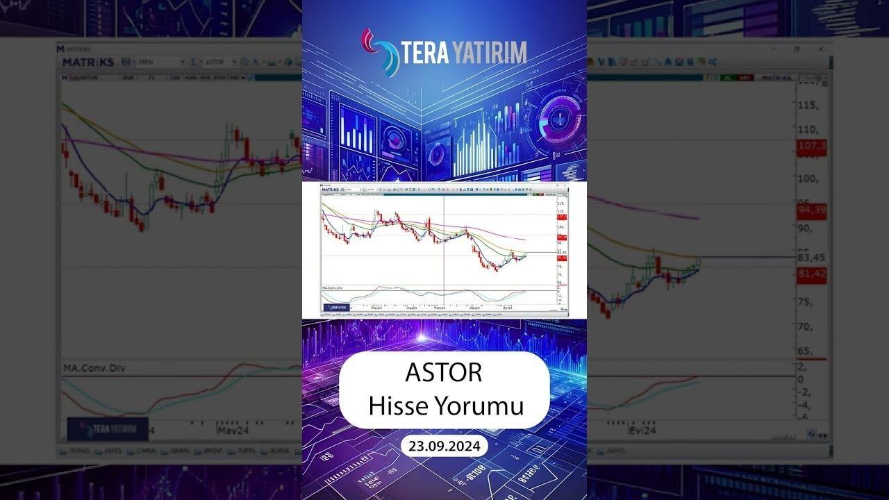 Astor Enerji Hisselerinde QNB Yatırım'dan Yüklü Alım