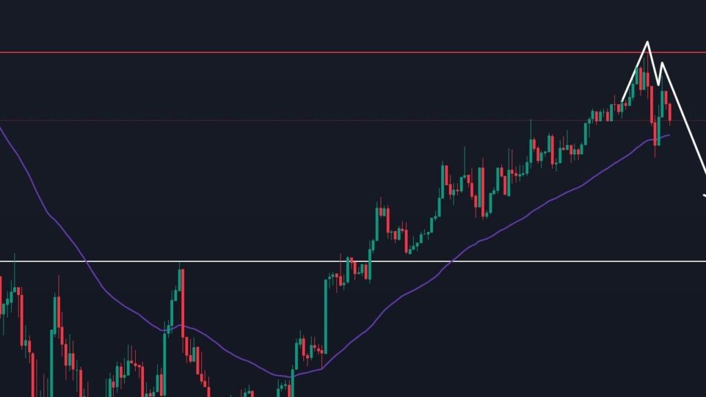 Altcoinler İçin Kritik Seviye: BTC Hakimiyeti Düşecek mi?