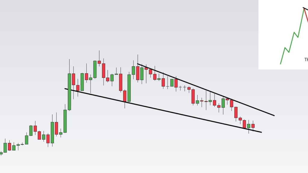 Fartcoin 2 Ayda 4000 Kat Artışla Dikkat Çekiyor