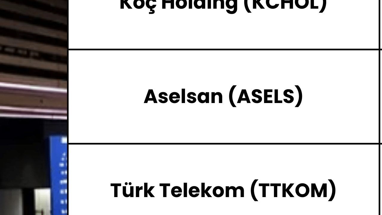 Borsa İstanbul'da 6 Ocak Pazartesi Günü Para Girişi Olan 10 Hisse