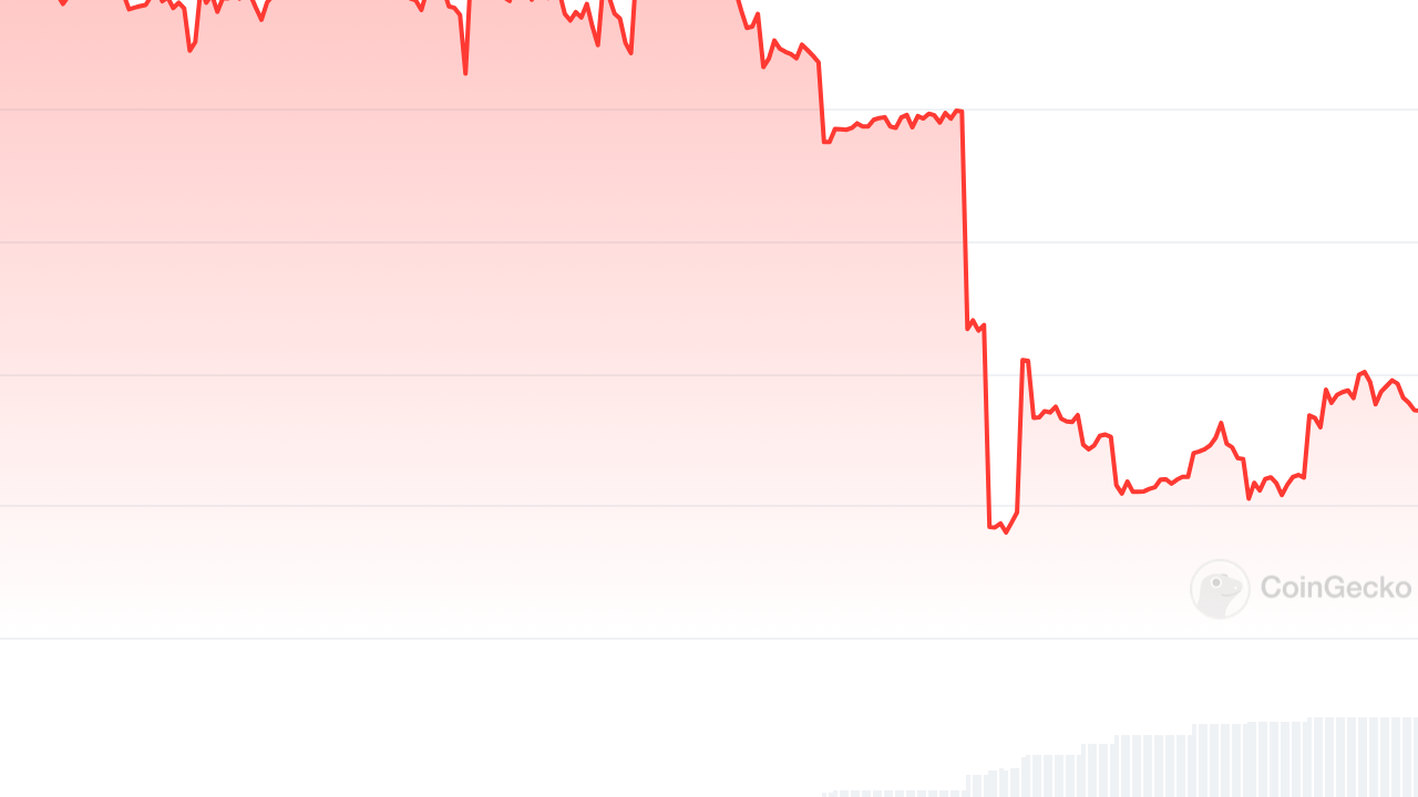 Coinbase, CFTC'nin Polymarket Soruşturması İçin Bilgi Verdi